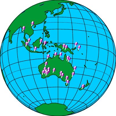 Project Experience - Australasia
